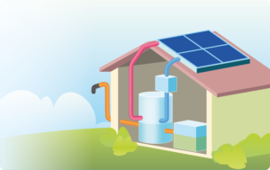 Déconstruire les mythes sur l’énergie solaire sur la base de faits : partie 2